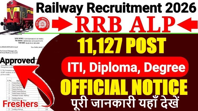 Railway RRB ALP Recruitment 2026